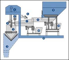 JC-153 working diagram