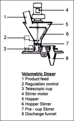 JC-155 working diagram