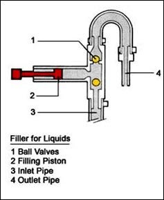JC-156 working diagram