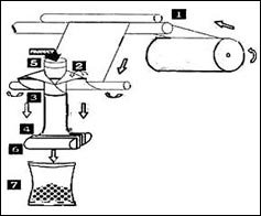 JC-159 working diagram